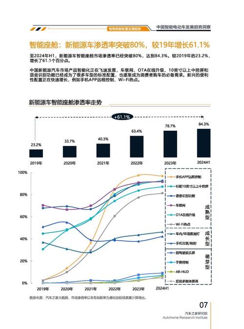 重庆綦江区天纳浩企业管理咨询起亚对未来市场的预测，名爵汽车品牌文化的传播